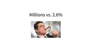 Millions vs. 2.6%
 