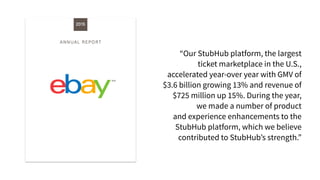 “Our StubHub platform, the largest
ticket marketplace in the U.S.,
accelerated year-over year with GMV of
$3.6 billion growing 13% and revenue of
$725 million up 15%. During the year,
we made a number of product
and experience enhancements to the
StubHub platform, which we believe
contributed to StubHub’s strength.”
 