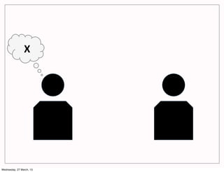 X"




Wednesday, 27 March, 13
 