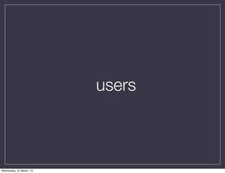 users



Wednesday, 27 March, 13
 