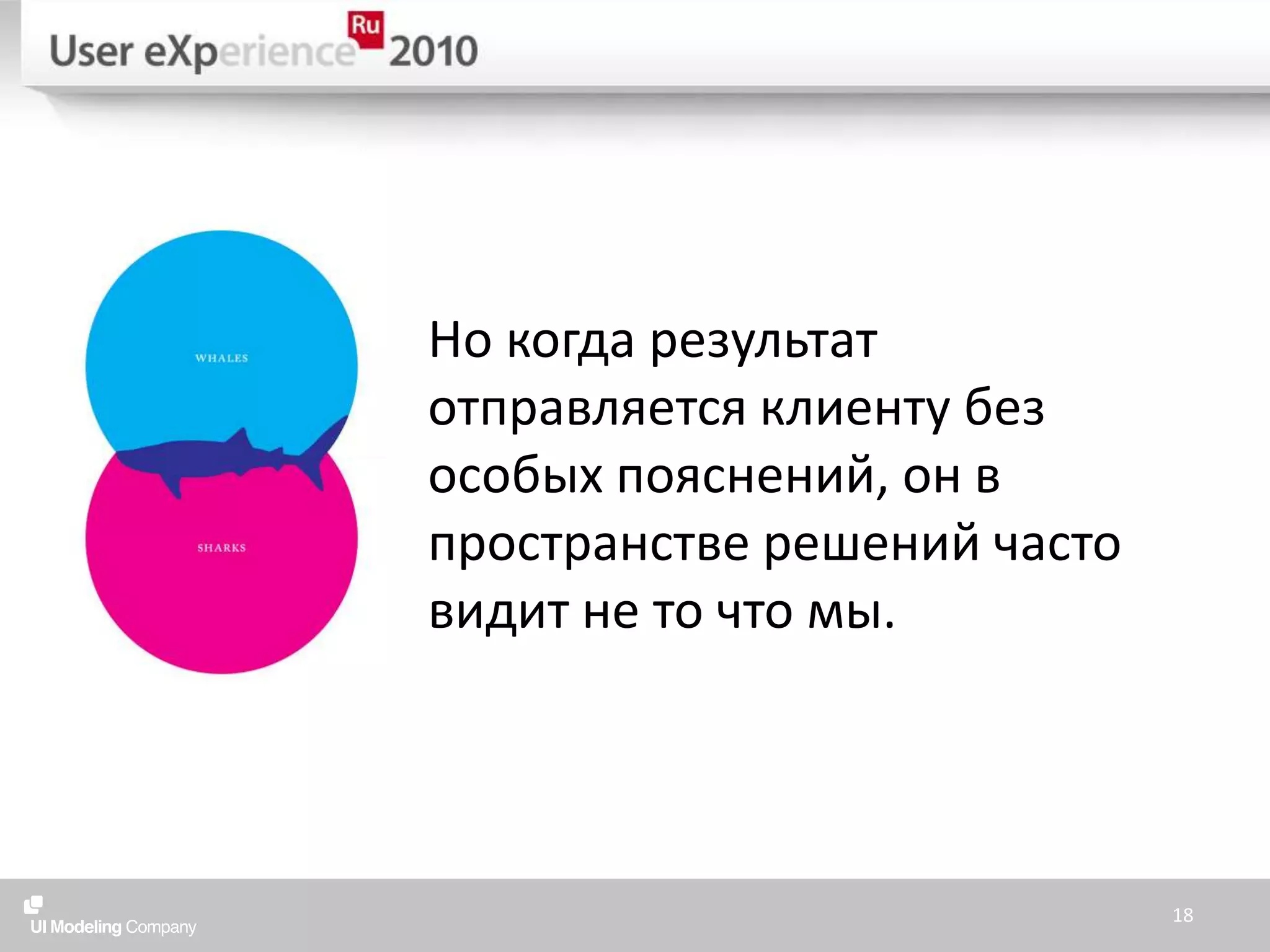 Но когда результат отправляется клиенту без особых пояснений, он в пространстве решений часто видит не то что мы.18
