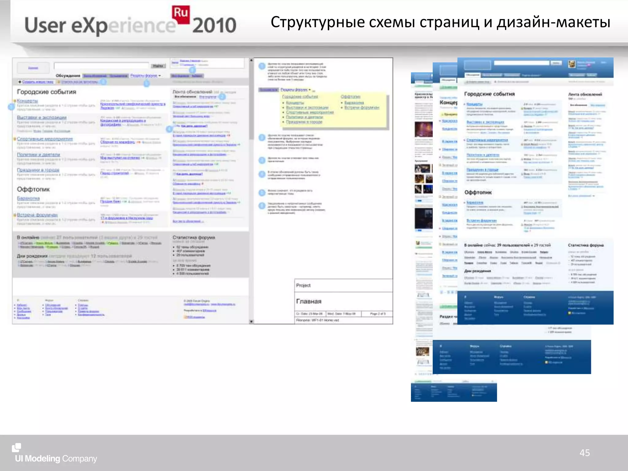 Структурные схемы страниц и дизайн-макеты45