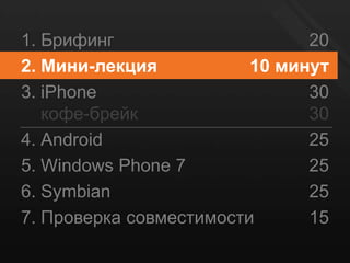 БрифингМини-лекцияiPhoneкофе-брейкAndroidWindows Phone 7SymbianПроверка совместимости2010 минут303025252515