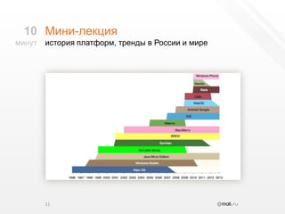 Мини-лекцияистория платформ, тренды в России и мире1110минут