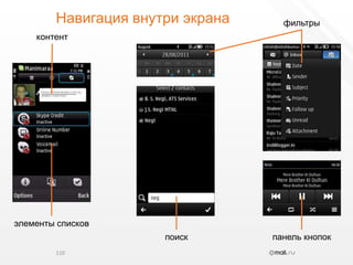 Навигация внутри экрана110фильтрыконтентэлементы списковпанель кнопокпоиск