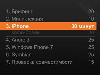 БрифингМини-лекцияiPhoneкофе-брейкAndroidWindows Phone 7SymbianПроверка совместимости201030 минут3025252515