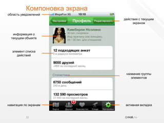 Компоновка экрана22область уведомленийдействия с текущим экраноминформация о текущем объектеэлемент списка действийназвание группы элементовнавигация по экранамактивная вкладка