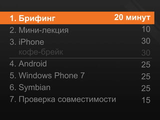 БрифингМини-лекцияiPhoneкофе-брейкAndroidWindows Phone 7SymbianПроверка совместимости20 минут10303025252515