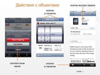 Действия с объектами38кнопки внутри экранакнопкив панеляхконтекстныеменюкнопкив панелях