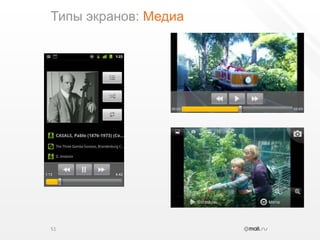 Типы экранов: Медиа51