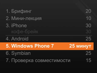 БрифингМини-лекцияiPhoneкофе-брейкAndroidWindows Phone 7SymbianПроверка совместимости201030302525 минут2515