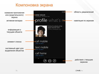 Компоновка экрана71область уведомленийназвание приложения или (родительского) экранаактивная вкладканавигация по экранаминформация о текущем объектеэлемент спискасистемный цвет для выделения объектовдействия с текущим экраном
