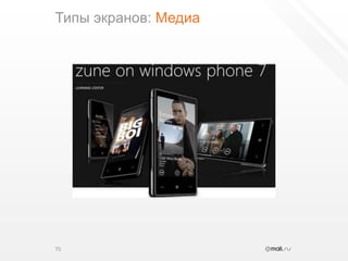 Типы экранов: Медиа75