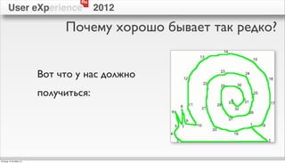 Ru
        User eXperience                   2012

                                 Почему хорошо бывает так редко?


                            Вот что у нас должно
                            получиться:




пятница, 12 октября 12 г.
 