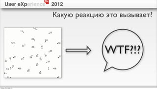 Ru
        User eXperience          2012

                                 Какую реакцию это вызывает?



                                               WTF?!?


пятница, 12 октября 12 г.
 