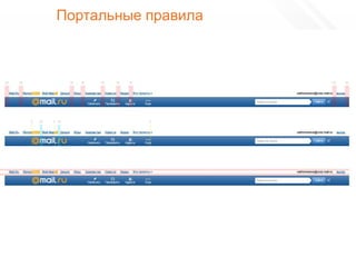 Портальные правила




129
 