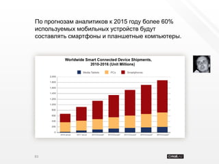 По прогнозам аналитиков к 2015 году более 60%
используемых мобильных устройств будут
составлять смартфоны и планшетные компьютеры.




83
 