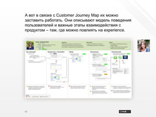 А вот в связке с Customer Journey Map их можно
заставить работать. Они описывают модель поведения
пользователей и важные этапы взаимодействия с
продуктом – там, где можно повлиять на experience.




99
 