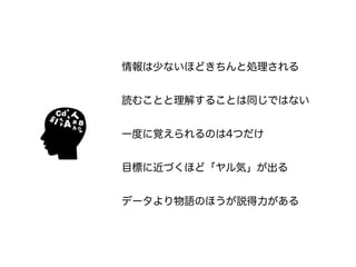 情報は少ないほどきちんと処理される 
読むことと理解することは同じではない 
一度に覚えられるのは4つだけ 
目標に近づくほど「ヤル気」が出る 
データより物語のほうが説得力がある 
 