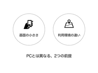 画面の小ささ利用環境の違い 
PCとは異なる、2つの前提 
 