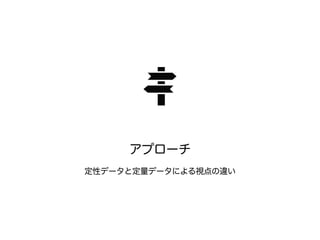 アプローチ 
定性データと定量データによる視点の違い 
 