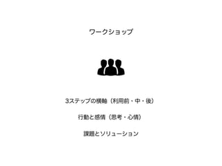 ワークショップ 
3ステップの横軸（利用前・中・後） 
行動と感情（思考・心情） 
課題とソリューション 
 