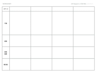 WORKSHEET UX Sapporo x CSS Nite 2014.09.27 
ステージ 
行動 
感情 
感情 
曲線 
解決案 
 