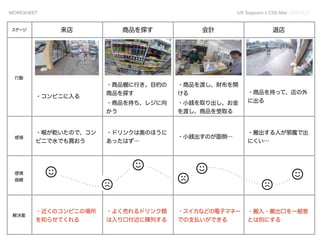 WORKSHEET UX Sapporo x CSS Nite 2014.09.27 
ステージ 
行動 
感情 
感情 
曲線 
解決案 
来店商品を探す会計退店 
・商品棚に行き、目的の 
商品を探す 
・商品を持ち、レジに向 
かう 
・コンビニに入る 
・商品を渡し、財布を開 
ける 
・小銭を取り出し、お金 
を渡し、商品を受取る 
・商品を持って、店の外 
に出る 
・喉が乾いたので、コン 
・ドリンクは奥のほうに 
・小銭出すのが面倒… ・搬出する人が邪魔で出 
ビニで水でも買おうあったはず… 
にくい… 
・よく売れるドリンク類 
は入り口付近に陳列する 
・近くのコンビニの場所 
を知らせてくれる 
・スイカなどの電子マネー 
での支払いができる 
・搬入・搬出口を一般客 
とは別にする 
 