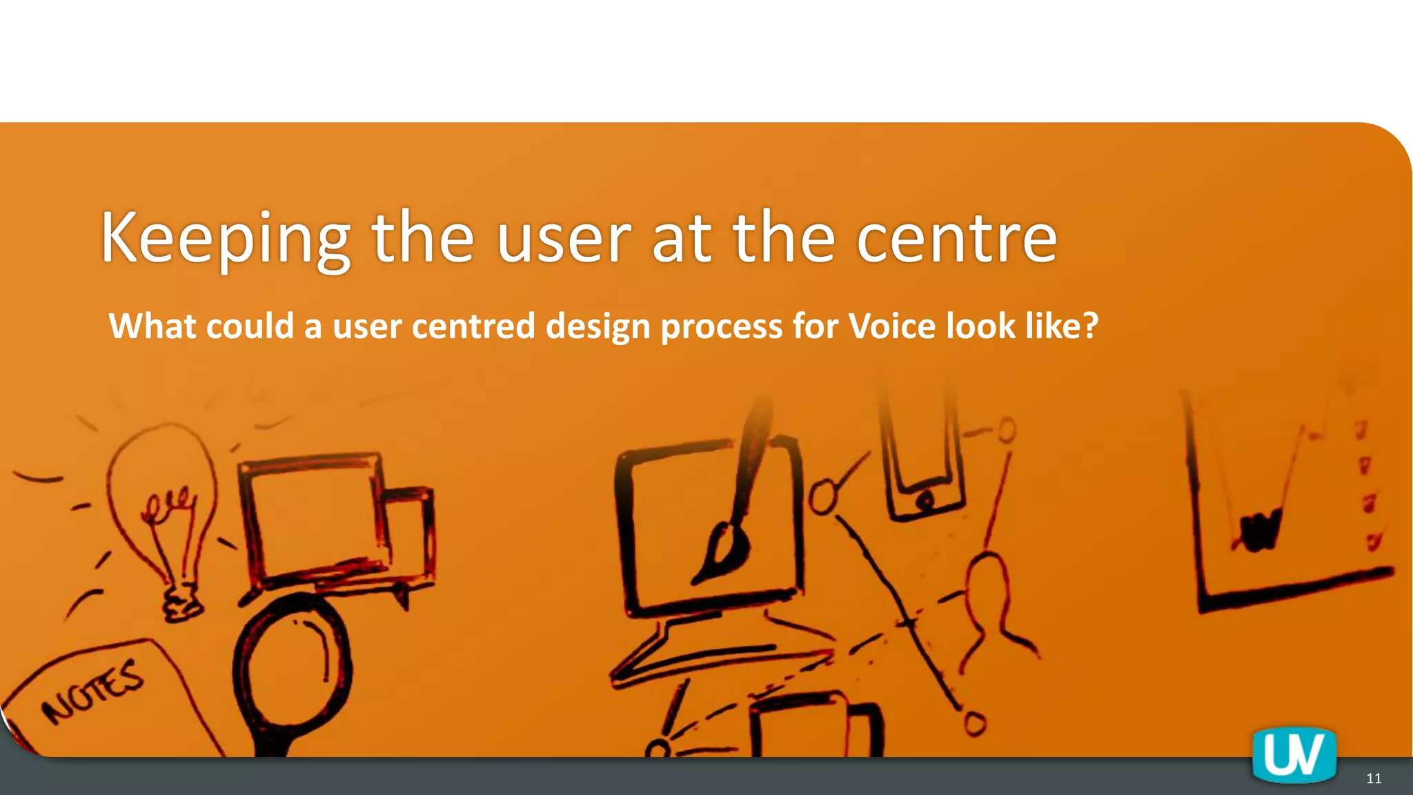 Designing conversations
11
Keeping the user at the centre
What could a user centred design process for Voice look like?
 