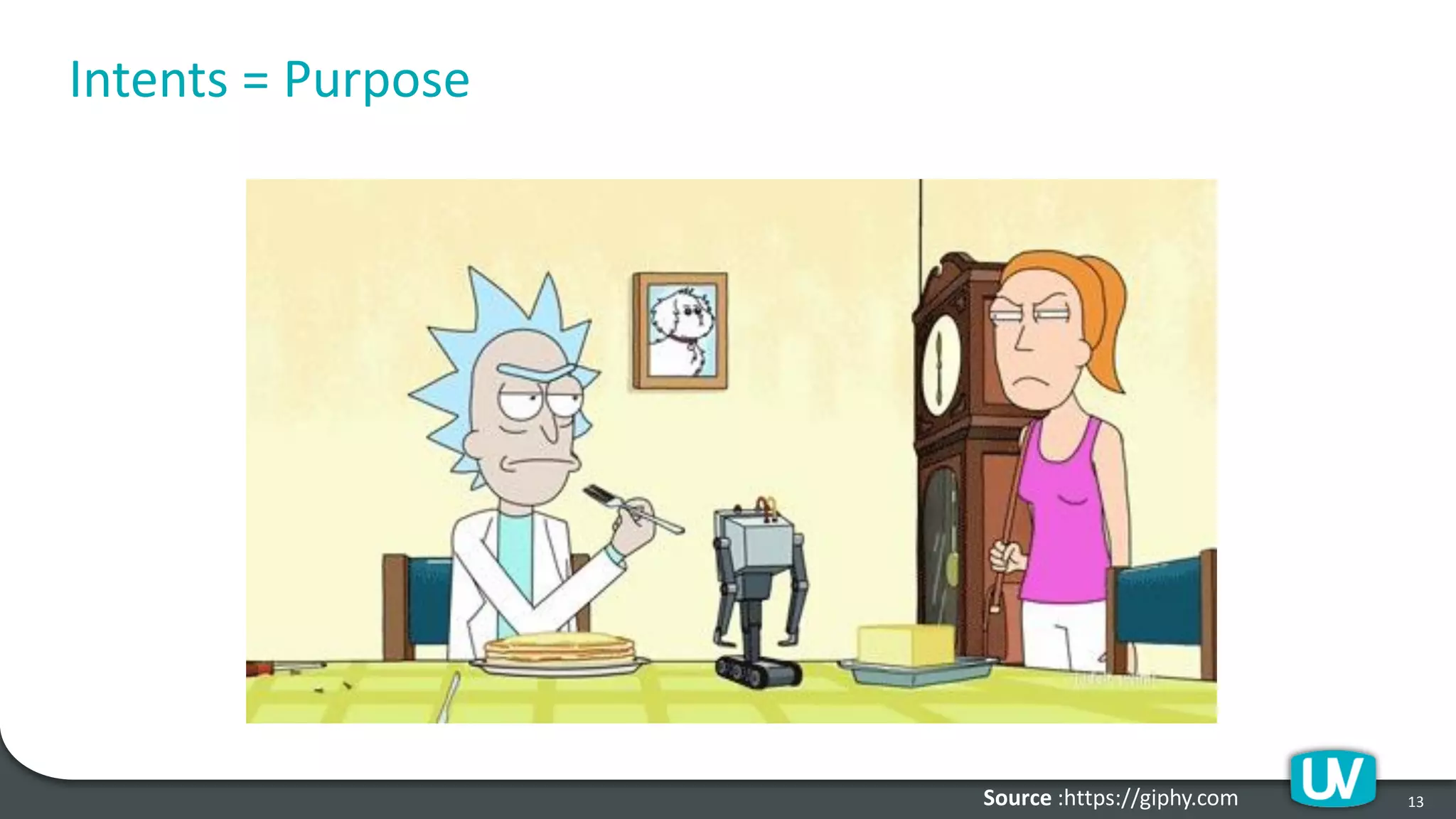 Intents = Purpose
13Source :https://giphy.com
 
