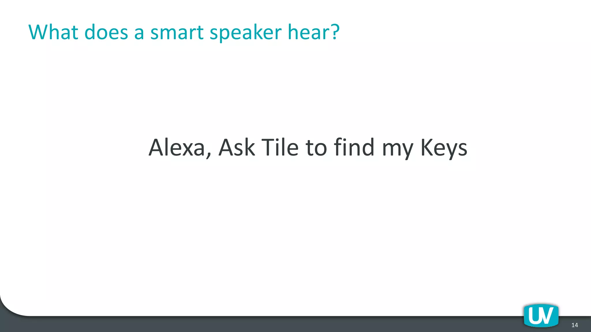 What does a smart speaker hear?
14
Alexa, Ask Tile to find my Keys
 