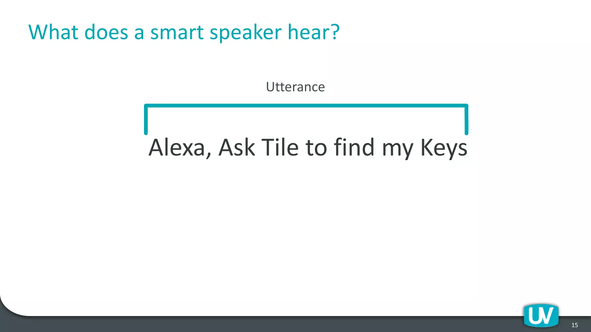 What does a smart speaker hear?
15
Alexa, Ask Tile to find my Keys
Utterance
 
