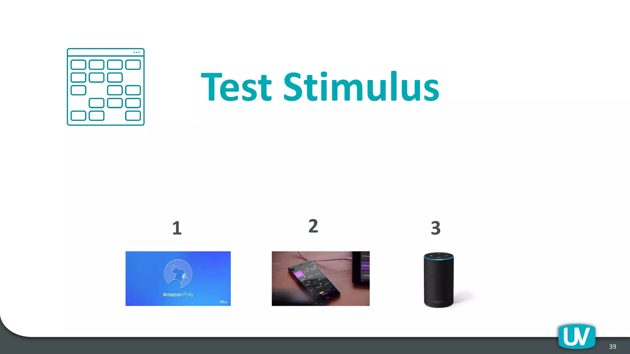 Test Stimulus
39
1 2 3
 