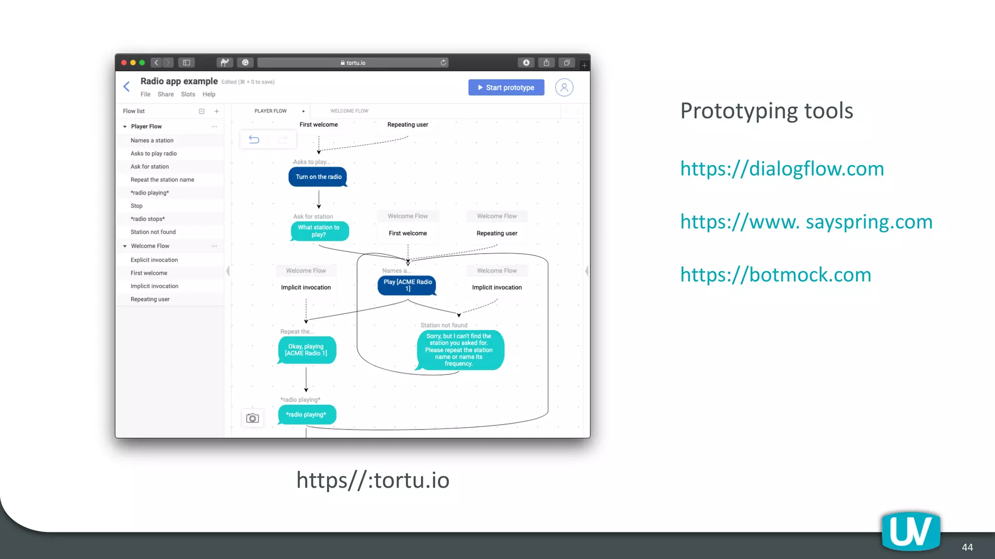 44
https//:tortu.io
Prototyping tools
https://dialogflow.com
https://www. sayspring.com
https://botmock.com
 