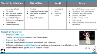 Stage in Development Play patterns Needs Loves
● Learning social skills
● Pre-logical
● Black and white thinking
● Self centred /Impulsive
● Short attention spans
● Beginning to use language,
read and write
● Times of regression
● Emulatory
● Imaginative/dramatic play
● Girls: house, princesses,
fairies
● Boy: crash and bash
● Security and
safety
● Love from
parent
● Fun, safe, fantasy, empowerment
● Structure to story, social learning
● Animation with clear outlines
● Slapstick, silly action
● Sudden surprise – boo!
● High sensory
● Magical, everyday is filled with new
experiences
Impact on Research:
• Material must be visual
• Children can be creative – tap into their fantasy world
• Empower them/role play
• Interview them at their home or an environment they know well
• Still important to have an adult they know around to provide reassurance and help them chat
• Important to lay down ground rules in research context 3 - 6
 