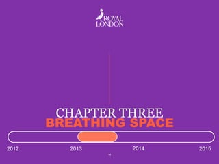 CHAPTER THREE
BREATHING SPACE
14
 
