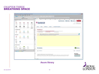 20 June 2014 16
Axure library
CHAPTER THREE
BREATHING SPACE
 