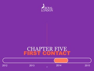 CHAPTER FIVE
FIRST CONTACT
23
 