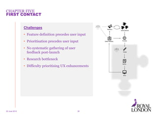 CHAPTER FIVE
20 June 2014 26
FIRST CONTACT
Challenges
• Feature definition precedes user input
• Prioritisation precedes user input
• No systematic gathering of user
feedback post-launch
• Research bottleneck
• Difficulty prioritising UX enhancements
 