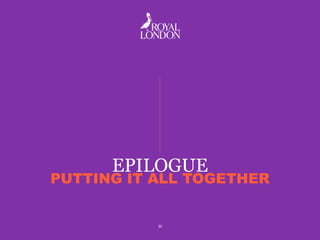 EPILOGUE
PUTTING IT ALL TOGETHER
30
 