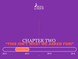 CHAPTER TWO
“THIS ISN’T WHAT WE ASKED FOR!”
9
 