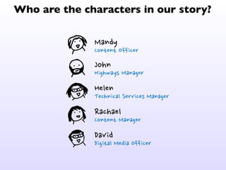  
Executive's
Corporate	
 