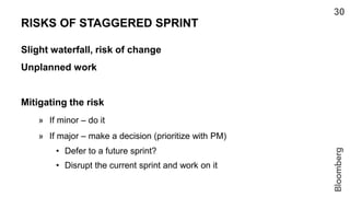 CAN WE DO IT ALL IN ONE SPRINT?
Tightening the gap reduces risk since things can change
Reduces need for documentation eve...