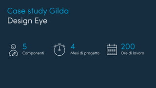 UX, Scrum e gilde...
Case study Gilda
Design Eye
5
Componenti
4
Mesi di progetto
200
Ore di lavoro
 