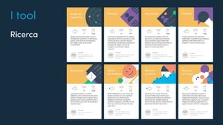 UX, Scrum e gilde...
I tool
Ricerca
 
