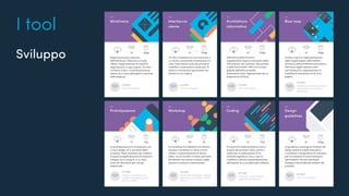UX, Scrum e gilde...
I tool
Sviluppo
 