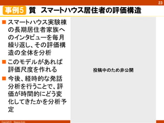 Copyright ©　Masaya Ando
23
事例5    質　スマートハウス居住者の評価構造
n スマートハウス実験棟
の長期居住者家族へ
のインタビューを毎月
繰り返し、その評価構
造の全体を分析
n このモデルがあれば
評価尺度を作れる
n 今後、経時的な発話
分析を行うことで、評
価が時間的にどう変
化してきたかを分析予
定	
投稿中のため非公開	
 