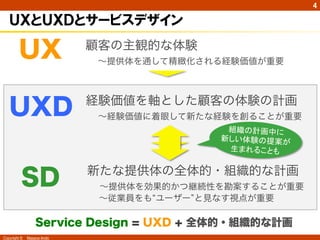 Copyright ©　Masaya Ando
4
UX
UXD
SD
顧客の主観的な体験
 ∼提供体を通して精緻化される経験価値が重要
経験価値を軸とした顧客の体験の計画
 ∼経験価値に着眼して新たな経験を創ることが重要
新たな提供体の全体的・組織的な計画
 ∼提供体を効果的かつ継続性を勘案することが重要
  ∼従業員をも ユーザー と見なす視点が重要
組織の計画中に
新しい体験の提案が
生まれることも	
ＵＸとＵＸＤとサービスデザイン
Service Design = UXD + 全体的・組織的な計画
 