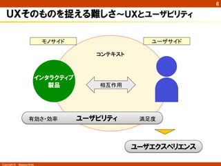 Copyright ©　Masaya Ando
6
コンテキスト
	
ＵＸそのものを捉える難しさ〜ＵＸとユーザビリティ
インタラクティブ
製品 相互作用	
モノサイド	
 ユーザサイド	
有効さ・効率　　　　　ユーザビリティ　　　　　　満足度　　	
ユーザエクスペリエンス
 