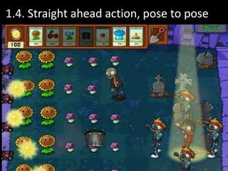 1.4. Straight ahead action, pose to pose
 